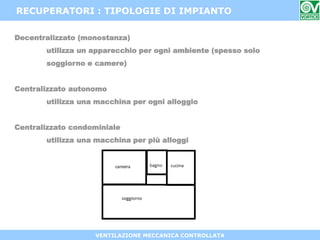 VENTILAZIONE MECCANICA CONTROLLATA
RECUPERATORI : TIPOLOGIE DI IMPIANTO
Decentralizzato (monostanza)
utilizza un apparecchio per ogni ambiente (spesso solo
soggiorno e camere)
Centralizzato autonomo
utilizza una macchina per ogni alloggio
Centralizzato condominiale
utilizza una macchina per più alloggi
 