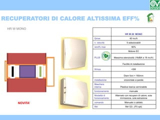 VENTILAZIONE MECCANICA CONTROLLATA
RECUPERATORI DI CALORE ALTISSIMA EFF%
HR W MONO
HR W 20 MONO
Qmax 40 mc/h
n. velocità 5 selezionabili
rend% max 90%
PLUS
Motore EC
Massima silenziosità (16dBA a 18 mc/h)
Facilità di installazione
Wmax <5W
Diam foro = 160mm
installazione orizzontale a parete
Maschera
interna Plastica bianca verniciabile
funzionamento manuale
Modalità di
funsionamento
Alternato con recupero di calore, sola
immissione, sola estrazione
comando Manuale o cablato
filtri filtri G3 ; (F5 opt)
NOVITA’
 
