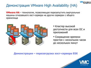 Демонстрация  VMware High Availability (HA)  X VMware HA  –  технология, позволяющая перезапустить виртуальные машины отказавшего хост-сервера на других серверах с общего хранилища Кластер высокой доступности для всех ОС и приложений Сокращение времени простоя с нескольких часов до нескольких минут Демонстрация – перезагрузка хост - сервера  ESX 