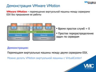 Демонстрация  VMware VMotion VMware VMotion  –  перемещение виртуальной машины между серверами  ESX  без прерывания ее работы Перемещаем виртуальные машины между двумя серверами  ESX. Можно делать  VMotion  виртуальной машины с  VirtualCenter!  Демонстрация: Время простоя служб = 0 Простое перераспределение задач по серверам 