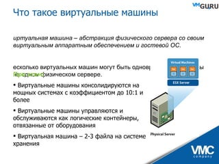 Что такое виртуальные машины Виртуальная машина – абстракция физического сервера со своим виртуальным аппаратным обеспечением и гостевой ОС. Несколько виртуальных машин могут быть одновременно запущены на одном физическом сервере. При этом: Виртуальные машины консолидируются на мощных системах с коэффициентом до  1 0:1   и более Виртуальные машины управляются и обслуживаются как логические контейнеры, отвязанные от оборудования Виртуальная машина – 2 -3  файла на системе хранения 