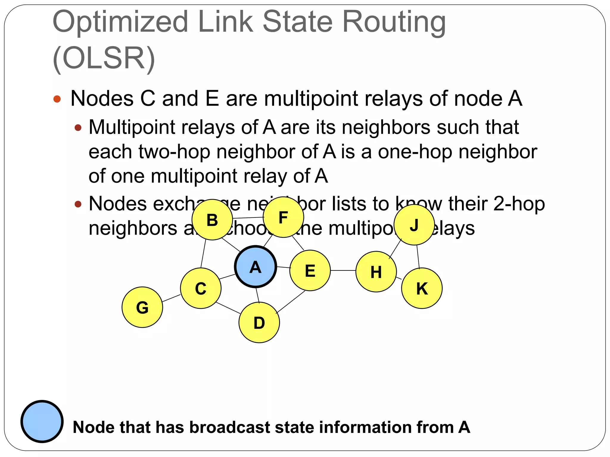 Optimized Link State Routing
(OLSR)
 Nodes C and E are multipoint relays of node A
 Multipoint relays of A are its neighbors such that
each two-hop neighbor of A is a one-hop neighbor
of one multipoint relay of A
 Nodes exchange neighbor lists to know their 2-hop
neighbors and choose the multipoint relays
A
B F
C
D
E H
G
K
J
Node that has broadcast state information from A
 
