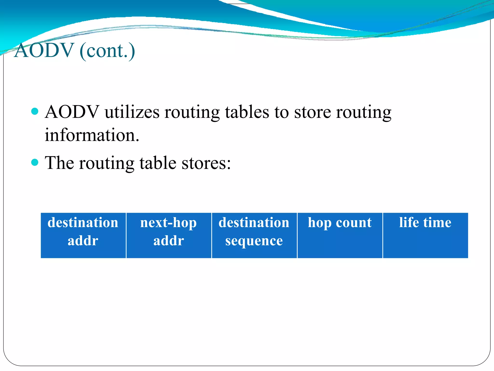  AODV utilizes routing tables to store routing
information.
 The routing table stores:
AODV (cont.)
destination
addr
next-hop
addr
destination
sequence
hop count life time
 