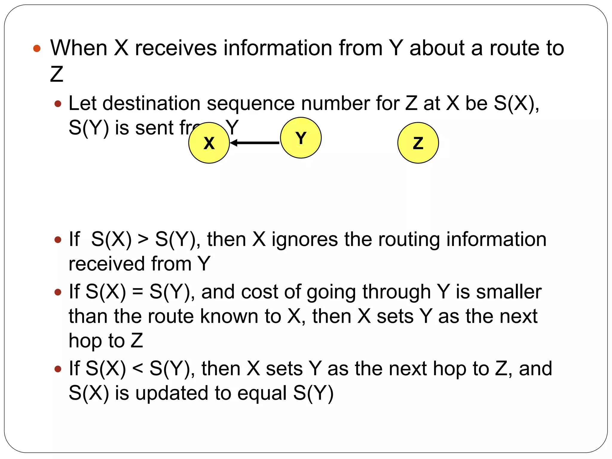  When X receives information from Y about a route to
Z
 Let destination sequence number for Z at X be S(X),
S(Y) is sent from Y
 If S(X) > S(Y), then X ignores the routing information
received from Y
 If S(X) = S(Y), and cost of going through Y is smaller
than the route known to X, then X sets Y as the next
hop to Z
 If S(X) < S(Y), then X sets Y as the next hop to Z, and
S(X) is updated to equal S(Y)
X Y Z
 