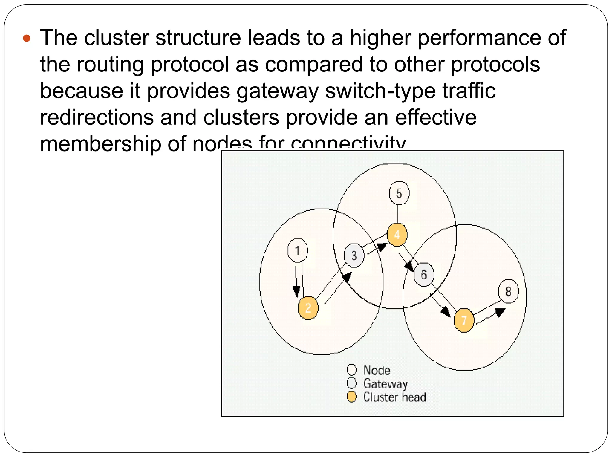 The cluster structure leads to a higher performance of
the routing protocol as compared to other protocols
because it provides gateway switch-type traffic
redirections and clusters provide an effective
membership of nodes for connectivity
 