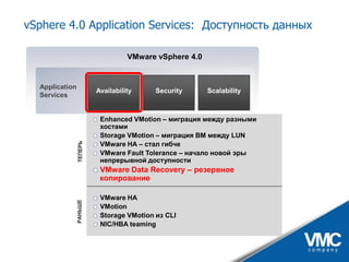 VMware vSphere - практические аспекты и ценность для бизнеса