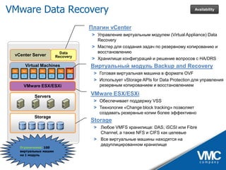 VMware vSphere - практические аспекты и ценность для бизнеса