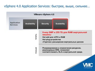 VMware vSphere - практические аспекты и ценность для бизнеса