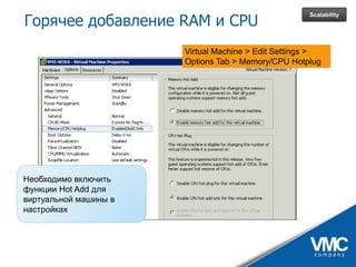VMware vSphere - практические аспекты и ценность для бизнеса