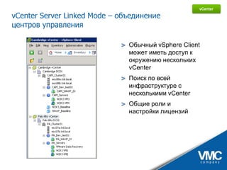 VMware vSphere - практические аспекты и ценность для бизнеса