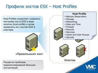 VMware vSphere - практические аспекты и ценность для бизнеса