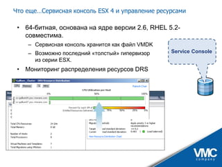VMware vSphere - практические аспекты и ценность для бизнеса