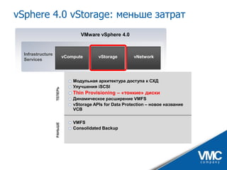 VMware vSphere - практические аспекты и ценность для бизнеса