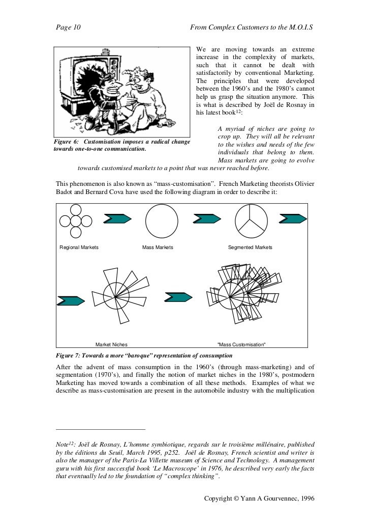 En Visionary Marketing 1995