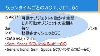 5.ランタイムごとのAOT、JIT、GC
☆ARTだと
dalvik.vm.gctypeプロパティを変更するか、-Xgcオプショ
ンで
・CMS GC(デフォルト)
・Semi Space GC(いわゆるコピーGC)
・Generational Semi Space GC(いわゆるコピーGC)
可動オブジェクトを動かす空間
と非可動オブジェクトの空間を
持つ。
移動させてシュッとGC
 