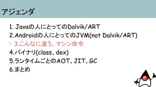 アジェンダ
1. Javaの人にとってのDalvik/ART
2.Androidの人にとってのJVM(not Dalvik/ART)
▷ 3.こんなに違う、マシン命令
4.バイナリ(class、dex)
5.ランタイムごとのAOT、JIT、GC
6.まとめ
 