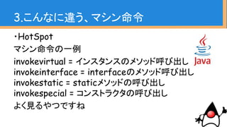3.こんなに違う、マシン命令
・HotSpot
マシン命令の一例
invokevirtual = インスタンスのメソッド呼び出し
invokeinterface = interfaceのメソッド呼び出し
invokestatic = staticメソッドの呼び出し
invokespecial = コンストラクタの呼び出し
よく見るやつですね
 