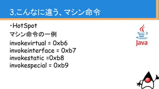 3.こんなに違う、マシン命令
・HotSpot
マシン命令の一例
invokevirtual = 0xb6
invokeinterface = 0xb7
invokestatic =0xb8
invokespecial = 0xb9
 