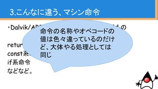 ・Dalvik/ARTとHotSpotでどちらにもあるもの
return系命令
const系命令
if系命令
などなど。
3.こんなに違う、マシン命令
命令の名称やオペコードの
値は色々違っているのだけ
ど、大体やる処理としては
同じ
 
