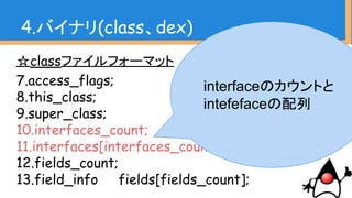 ☆classファイルフォーマット
7.access_flags;
8.this_class;
9.super_class;
10.interfaces_count;
11.interfaces[interfaces_count];
12.fields_count;
13.field_info fields[fields_count];
4.バイナリ(class、dex)
interfaceのカウントと
intefefaceの配列
 