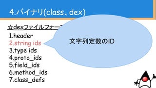 ☆dexファイルフォーマット
1.header
2.string ids
3.type ids
4.proto_ids
5.field_ids
6.method_ids
7.class_defs
4.バイナリ(class、dex)
文字列定数のID
 