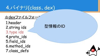 ☆dexファイルフォーマット
1.header
2.string ids
3.type ids
4.proto_ids
5.field_ids
6.method_ids
7.class_defs
4.バイナリ(class、dex)
型情報のID
 