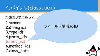 ☆dexファイルフォーマット
1.header
2.string ids
3.type ids
4.proto_ids
5.field_ids
6.method_ids
7.class_defs
4.バイナリ(class、dex)
フィールド情報のID
 