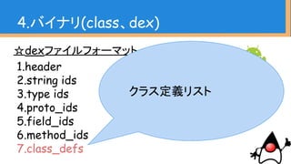 ☆dexファイルフォーマット
1.header
2.string ids
3.type ids
4.proto_ids
5.field_ids
6.method_ids
7.class_defs
4.バイナリ(class、dex)
クラス定義リスト
 