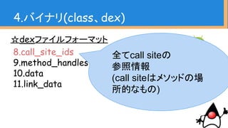 ☆dexファイルフォーマット
8.call_site_ids
9.method_handles
10.data
11.link_data
4.バイナリ(class、dex)
全てcall siteの
参照情報
(call siteはメソッドの場
所的なもの)
 