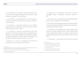 10
Diagnosi de la Xarxa d’Atenció i Recuperació Integral per a les dones en situació de violència masclistaRESUM
•	 9 entrevistes a les directores dels SIE: Barcelona13
, Alt
Pirineu, Baix Llobregat, Catalunya Central, Girona, Lleida,
Maresme, Tarragona i Terres de l’Ebre.
•	 5 entrevistes a les representants de les delegacions
territorials de l’ICD: Barcelona, Girona, Lleida, Tarragona i
Terres de l’Ebre.
•	 3 entrevistes a tècniques d’atenció de las Oficines
d’Informació de les Dones de l’Institut Català de les Dones
(ICD): Barcelona, Girona i Lleida.
•	 17 entrevistes a persones coordinadores dels SIAD:
Barcelona14
, El Prat de Llobregat, Girona, Consell Comarcal
delGironès15
,Granollers,Igualada,L’HospitaletdeLlobregat,
La Bisbal de l’Empordà, Lleida, Mataró, Montblanc, Seu
d’Urgell, Tarragona, Tàrrega, Terrassa, Tortosa i Vic.
•	 Entrevista a la tècnica coordinadora del Circuit de
Barcelona contra la Violència vers les Dones.
13. Entrevista realitzada a la tècnica coordinadora del Servei d’Atenció, Recuperació i Acolliment
(SARA) dels recursos de acolliment de l’Ajuntament de Barcelona.
14. Entrevista a la coordinadora dels 10 PIAD de l’Ajuntament de Barcelona.
15. Ubicat al municipi de Salt.
•	 6 entrevistes a coordinadores dels STPT: El Prat de
Llobregat16
, Lleida17
, Tarragona18
, Terrassa19
, Tortosa20
i
Vic21
.
•	 5 entrevistes a les coordinadores de les OAVD: Barcelona,
Girona, Lleida, Tarragona i Terres de l’Ebre.
•	 Entrevistaalaresponsabledel’ÀreaTècnicadeProximitat
i Seguretat Ciutadana (ATPROX) del Departament d’Interior
de la Generalitat de Catalunya.
•	 7 entrevistes a responsables dels GRAV: Regió Policial
Camp de Tarragona, Regió Policial Central, Regió Policial
Girona, Regió Policial Metro Sud, Regió Policial Pirineu
Occidental, Regió Policial Ponent, Regió Policial Terres de
l’Ebre.
•	 6 entrevistes a les Directores dels SAR: Àrea del Baix
16. Titularitat de la Generalitat de Catalunya.
17. Titularitat de la Generalitat de Catalunya.
18. Titularitat de la Generalitat de Catalunya.
19. Titularitat municipal.
20. Titularitat de la Generalitat de Catalunya.
21. Titularitat de la Generalitat de Catalunya.
 