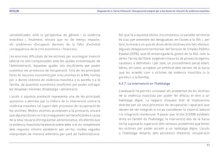 33
Diagnosi de la Xarxa d’Atenció i Recuperació Integral per a les dones en situació de violència masclistaRESUM
sensibilitzades amb la perspectiva de gènere i la violència
masclista i, finalment, encara que no de menys impacte,
els problemes d’ocupació derivats de la falta d’activitat
conseqüència de la crisi econòmica i financera.
Les enormes dificultats de les víctimes per aconseguir inserció
laboral no són compensades amb les ajudes econòmiques de
l’Administració. Aquestes ajudes són insuficients per poder
sustentar els processos de recuperació. Una de les principals
fonts de recursos econòmics per a les víctimes és la RAI, només
per a dones víctimes de violència masclista a la parella o a la
família, de quantitat econòmica insuficient per poder sufragar
les despeses mínimes d’habitatge i alimentació.
L’accés a aquesta prestació representa una de les principals
qüestions a abordar per la millora de la intervenció contra la
violència masclista i el suport dels processos de recuperació de
les víctimes. Moltes víctimes accedeixen a la prestació, encara
que algunes dones no n’aconsegueixen ser beneficiàries a causa
de la seva situació d’irregularitat administrativa, els efectes que
la violència masclista ha exercit sobre elles o el no compliment
dels requisits mínims establerts per ser-ho, moltes vegades
interpretats de manera arbitrària per part de l’administració.
Pel que fa a aquesta última circumstància, la variable territorial
és clau per entendre les desigualtats en l’accés a la RAI i, per
tant, la manera en què els drets de les víctimes són fets efectius.
Algunes delegacions territorials del Servicio de Empleo Público
Estatal (SEPE), que té encarregada la gestió de la RAI, com la
de les Terres de l’Ebre, exigeixen mesures de protecció vigents,
cautelars o definitives i per tant, un procediment penal obert.
Altres, en canvi, accepten un certificat dels serveis de la Xarxa
que les acrediti com a víctimes de violència masclista (a la
parella o a la família).
6.4.7. La intervenció en l’habitatge
L’avaluació ha permès constatar els problemes de les víctimes
de la violència masclista per poder fer efectiu el dret a un
habitatge digne. La negació d’aquest dret té implicacions
directes per als seus processos de recuperació i reparació que
deixen de ser integrals si no es consideren la inserció laboral
i la integració residencial. A pesar que la Llei 5/2008 estableix
drets en l’àmbit de l’habitatge, la intervenció des de la Xarxa
no ha suposat la superació dels seriosos problemes que tenen
les víctimes per poder accedir a un habitatge digne. L’accés
a l’habitatge després dels processos d’atenció, recuperació
 
