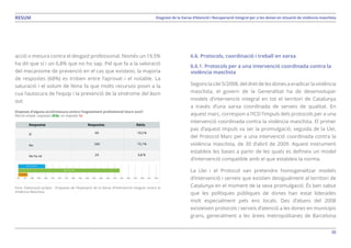 38
Diagnosi de la Xarxa d’Atenció i Recuperació Integral per a les dones en situació de violència masclistaRESUM
acció o mesura contra el desgast professional. Només un 19,5%
ha dit que sí i un 6,8% que no ho sap. Pel que fa a la valoració
del mecanisme de prevenció en el cas que existeixi, la majoria
de respostes (68%) es troben entre l’aprovat i el notable. La
saturació i el volum de feina fa que molts recursos posin a la
cua l’autocura de l’equip i la prevenció de la síndrome del burn
out.
Disposes d’alguna acció/mesura contra l’esgotament professional (burn out)?
Elecció simple, respostes 353x, no resposta 1x
Font: Elaboració pròpia - Enquesta de l’Avaluació de la Xarxa d’Intervenció Integral contra la
Violència Masclista.
6.6. Protocols, coordinació i treball en xarxa
6.6.1. Protocols per a una intervenció coordinada contra la
violència masclista
Segons la Llei 5/2008, del dret de les dones a eradicar la violència
masclista, el govern de la Generalitat ha de desenvolupar
models d’intervenció integral en tot el territori de Catalunya
a través d’una xarxa coordinada de serveis de qualitat. En
aquest marc, correspon a l’ICD l’impuls dels protocols per a una
intervenció coordinada contra la violència masclista. El primer
pas d’aquest impuls va ser la promulgació, seguida de la Llei,
del Protocol Marc per a una intervenció coordinada contra la
violència masclista, de 30 d’abril de 2009. Aquest instrument
estableix les bases a partir de les quals es defineix un model
d’intervenció compatible amb el que estableix la norma.
La Llei i el Protocol van pretendre homogeneïtzar models
d’intervenció i serveis que existien desigualment al territori de
Catalunya en el moment de la seva promulgació. És ben sabut
que les polítiques públiques de dones han estat liderades
molt especialment pels ens locals. Des d’abans del 2008
existeixen protocols i serveis d’atenció a les dones en municipis
grans, generalment a les àrees metropolitanes de Barcelona
 
