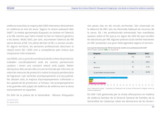 43
Diagnosi de la Xarxa d’Atenció i Recuperació Integral per a les dones en situació de violència masclistaRESUM
violència masclista, la majoria dels SIAD intervenen directament
en violència en tots els eixos. Segons la recent avaluació dels
SIAD35
, la meitat aproximada d’aquests se centren en l’atenció
a la VM, mentre que l’altra meitat ho fan en l’atenció genèrica
a les dones. Molts SIAD, per tant, assumeixen l’atenció de VM
sense derivar al SIE. Uns altres deriven al SIE o a serveis socials.
En alguns territoris, les persones professionals descriuen la
relació entre SIE i SIAD com a competència pels motius que
s’exposaran més endavant.
Les OAVD, com a punt de coordinació de les ordres de protecció,
treballen coordinadament amb els centres penitenciaris
catalans i tenen una constant relació amb jutjats. Reben
derivacions dels serveis dels circuits territorials per informar-se
sobre les mesures de protecció o sobre la situació penitenciària
de l’agressor i per sol·licitar acompanyaments a la seu judicial.
No obstant això, la majoria d’acompanyaments s’ofereixen a
les capitals de les províncies i a Tortosa, i els acompanyaments
a les guàrdies dels jutjats de violència de violència vers la dona
exclusivament en aquestes.
Els GAV de la policia de la Generalitat - Mossos d’esquadra
35. Spora, 2014.
són peces clau en els circuits territorials. Són essencials en
la detecció de VM i són via d’entrada habitual als recursos de
la xarxa. Els i les professionals entrevistats han manifestat
queixes sobre el fet que ja no siguin els GAV els que recullen
les denúncies per VM. Algunes policies locals també intervenen
en VM i presenten una gran heterogeneïtat segons el territori.
Creu que les denúncies de VM les hauria de recollir un/a professional del GAV?
Elecció simple, respostes 353x, no resposta 1x
Font: Elaboració pròpia - Enquesta de l’Avaluació de la Xarxa d’Intervenció Integral contra la
Violència Masclista.
Els SAR i SAS gestionats per la Unitat d’Actuacions en matèria
de violència familiar de la Direcció General de Famílies de la
Generalitat de Catalunya reben les derivacions de les dones i
 