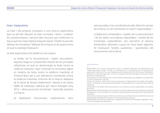 8
Diagnosi de la Xarxa d’Atenció i Recuperació Integral per a les dones en situació de violència masclistaRESUM
Fase I. Exploratòria
La Fase I del projecte correspon a una recerca exploratòria
que ha permès dibuixar el marc normatiu i teòric i conèixer
les característiques i ubicació dels recursos que conformen la
Xarxa que han estat objecte d’aquest estudi. També ha permès
delinear les fortaleses i febleses de la Xarxa en els quatre eixos
en què es planteja l’avaluació.
La fase exploratòria s’ha dividit en tres etapes:
a) Anàlisi de la documentació i dades secundàries.
Aquesta etapa va comprendre l’estudi de les principals
referències en què es desenvolupa la lluita contra la
violència masclista. Aquí s’inclouen la normativa vigent
en matèria de lluita contra la violència masclista; el
Protocol Marc per a una intervenció coordinada contra
la violència masclista; l’informe de la recerca Avaluació
de la Xarxa de Serveis d’Informació i Atenció a les Dones
(SIAD) de Catalunya, elaborat per Spora Sinergies l’any
2015, i altres protocols territorials i sectorials presents
a la Xarxa.
b) Realització d’entrevistes exploratòries semi
estructurades a les coordinadores dels diferents serveis
de la Xarxa. Es van entrevistar en total 7 responsables11
.
c) Elaboració d’indicadors. L’anàlisi de la documentació
i de les dades secundàries disponibles, i també de les
entrevistes exploratòries, van permetre el disseny
d’indicadors destinats a guiar les dues fases següents
de l’avaluació: l’anàlisi qualitativa i quantitativa del
funcionament de la Xarxa.
11. 
Responsable de la Unitat d’Actuacions contra la Violència Masclista del Departament de
Treball, Assumptes Socials i Família. La importància de la seva participació en aquesta fase
exploratòria radica en el fet que d’aquesta unitat depenen els SIE, els recursos d’acolliment
temporal i substitutoris de la llar, un recurs d’urgència del Baix Llobregat i els Serveis Tècnics
de Punt de Trobada (STPT).
Tècniques de la Unitat d’Actuacions contra la Violència Masclista que treballen en la gestió dels
recursos d’acolliment i dels SIE.
Tècnica de l’Institut Català de les Dones, pertanyent al Departament de Treball, Assumptes
Socials i Família de la Generalitat de Catalunya i responsable de la coordinació dels SIAD de
Catalunya.
Coordinadora del telèfon 900, que pertany a una empresa externa responsable de la gestió
del servei.
Responsable de l’Àrea de Reparació i Atenció a la Víctima, dependent de la Subdirecció General
de Reparació i Execució Penal a la Comunitat, del Departament de Justícia de la Generalitat de
Catalunya.
Tècnica de la Unitat de Suport a l’Atenció de Víctimes, de la Direcció General d’Administració de
Seguretat del Departament d’Interior de la Generalitat de Catalunya.
Responsable de la Secció de Projectes i Programes de l’Oficina de Polítiques d’Igualtat i Drets
Civils de la Diputació de Barcelona.
 