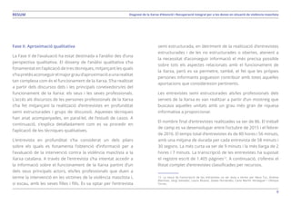 9
Diagnosi de la Xarxa d’Atenció i Recuperació Integral per a les dones en situació de violència masclistaRESUM
Fase II. Aproximació qualitativa
La Fase II de l’avaluació ha estat destinada a l’anàlisi des d’una
perspectiva qualitativa. El disseny de l’anàlisi qualitativa s’ha
fonamentat en l’aplicació de tres tècniques, mitjançant les quals
s’hapretèsaconseguirelmajorgraud’aproximacióaunarealitat
tan complexa com és el funcionament de la Xarxa. S’ha realitzat
a partir dels discursos dels i Ies principals coneixedors/es del
funcionament de la Xarxa: els seus i les seves professionals.
L’accés als discursos de les persones professionals de la Xarxa
s’ha fet mitjançant la realització d’entrevistes en profunditat
semi estructurades i grups de discussió. Aquestes tècniques
han anat acompanyades, en paral·lel, de l’estudi de casos. A
continuació, s’explica detalladament com es va procedir en
l’aplicació de les tècniques qualitatives.
L’entrevista en profunditat s’ha considerat un dels pilars
sobre els quals es fonamenta l’obtenció d’informació per a
l’avaluació de la intervenció contra la violència masclista a la
Xarxa catalana. A través de l’entrevista s’ha intentat accedir a
la informació sobre el funcionament de la Xarxa partint d’un
dels seus principals actors, els/les professionals que duen a
terme la intervenció en les víctimes de la violència masclista i,
si escau, amb les seves filles i fills. Es va optar per l’entrevista
semi estructurada, en detriment de la realització d’entrevistes
estructurades i de les no estructurades o obertes, atenent a
la necessitat d’aconseguir informació el més precisa possible
sobre tots els aspectes relacionats amb el funcionament de
la Xarxa, però es va permetre, també, el fet que les pròpies
persones informants poguessin contribuir amb totes aquelles
aportacions que consideressin pertinents.
Les entrevistes semi estructurades als/les professionals dels
serveis de la Xarxa es van realitzar a partir d’un mostreig que
buscava aquelles unitats amb un grau més gran de riquesa
informativa a proporcionar.
El nombre final d’entrevistes realitzades va ser de 86. El treball
de camp es va desenvolupar entre l’octubre de 2015 i el febrer
de 2016. El temps total d’entrevistes és de 80 hores i 56 minuts,
amb una mitjana de durada per cada entrevista de 58 minuts i
30 segons. La més curta va ser de 9 minuts i la més llarga de 2
hores i 7 minuts. La transcripció de les entrevistes ha suposat
el registre escrit de 1.405 pàgines12
. A continuació, s’ofereix el
llistat complet d’entrevistes classificades per recursos.
12. La tasca de transcripció de les entrevistes va ser duta a terme per Neus Tur, Andrea
Martínez, Sergi Salvador, Laura Álvarez, Gisela Fernández, Carla Martín Verdaguer i Olímpia
Torres.
 