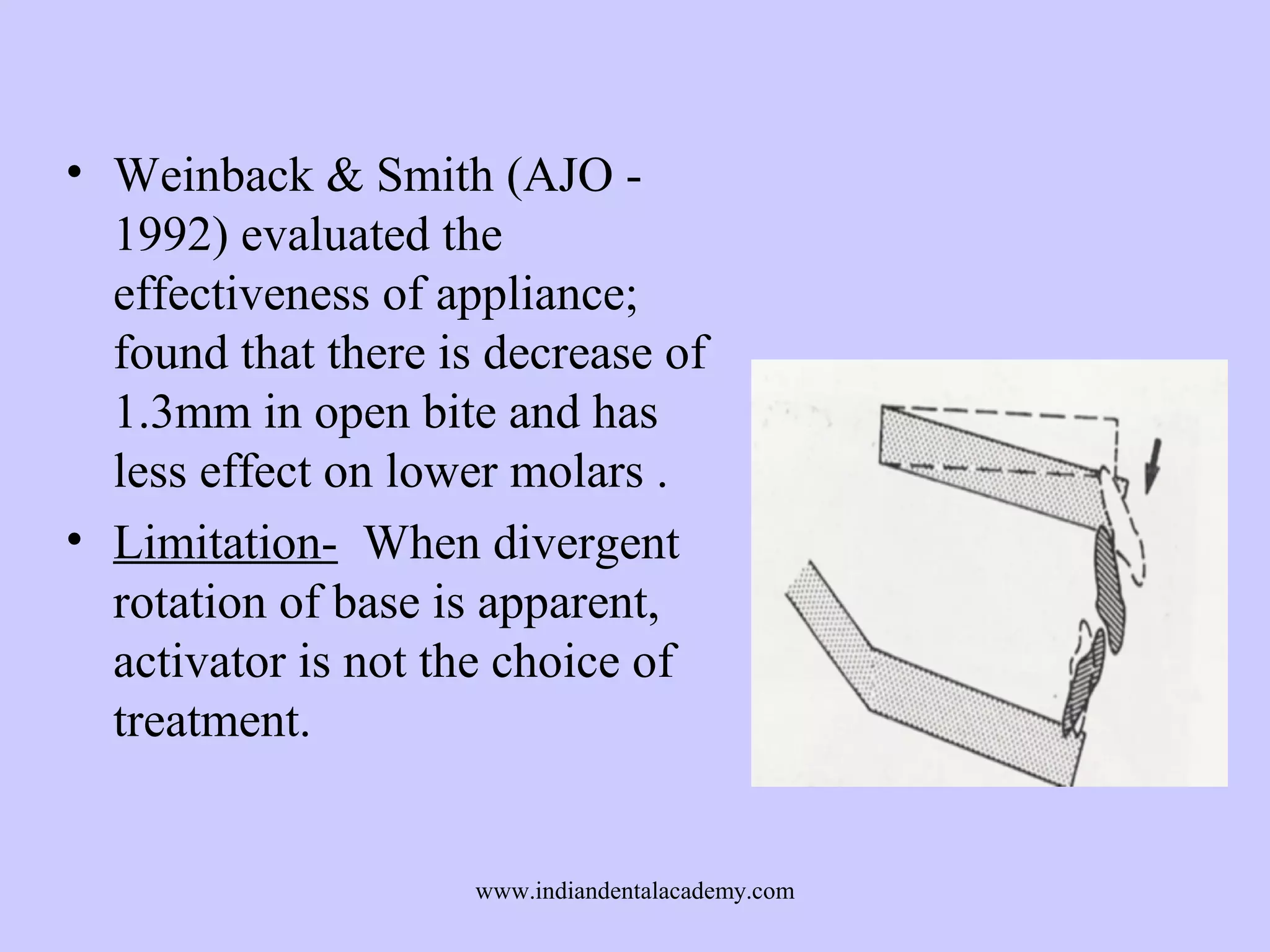 • Weinback & Smith (AJO 1992) evaluated the
effectiveness of appliance;
found that there is decrease of
1.3mm in open bite and has
less effect on lower molars .
• Limitation- When divergent
rotation of base is apparent,
activator is not the choice of
treatment.

www.indiandentalacademy.com

 