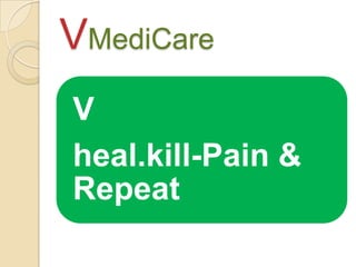 VMediCare
V
heal.kill-Pain &
Repeat
 
