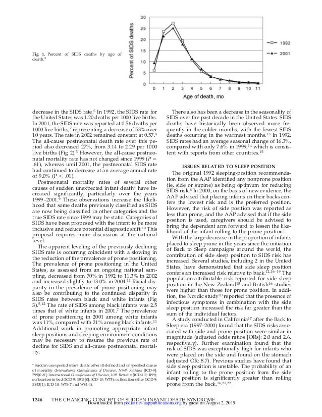 scientific dissertation proposal review example