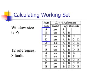 virtual memory operating system notes.ppt