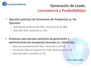 Generación de Leads:
                             Consistencia y Predictibilidad

• Ejecutan prácticas de Generación de Prospectos vs. No
  Ejecutan:
   – Sales Quota Achievement Rate : Aumenta de un 30%
   – Sales Win Rate: Aumenta un 15%


• Empresas que ejecutan prácticas de generación y
  administración de prospectos formales vs. informales:
   – Sales Quota Achievement Rate : Aumenta un 9.3 %
   – Conversion Rate of Leads to First Calls: Aumenta un 16.5%
   – Sales Win Rate: Aumenta un 7%

                                                        CSO Insights 2008

                                                                            5
 