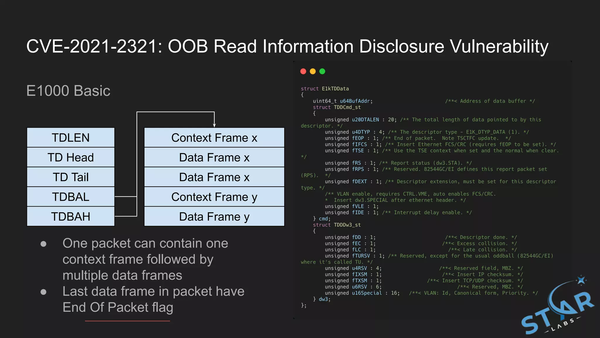 CVE-2021-2321: OOB Read Information Disclosure Vulnerability
E1000 Basic
TDLEN
TD Head
TD Tail
TDBAL
TDBAH
Context Frame x
Data Frame x
Data Frame x
Context Frame y
Data Frame y
● One packet can contain one
context frame followed by
multiple data frames
● Last data frame in packet have
End Of Packet flag
 