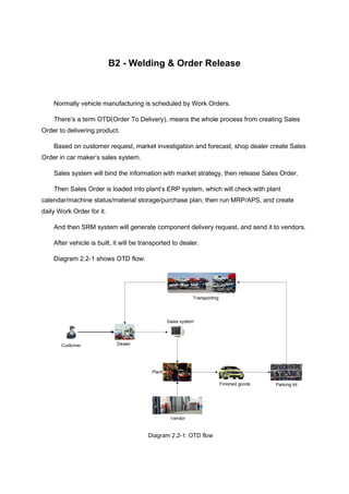 B2 - Welding & Order Release
Normally vehicle manufacturing is scheduled by Work Orders.
There’s a term OTD(Order To Delivery), means the whole process from creating Sales
Order to delivering product.
Based on customer request, market investigation and forecast, shop dealer create Sales
Order in car maker’s sales system.
Sales system will bind the information with market strategy, then release Sales Order.
Then Sales Order is loaded into plant’s ERP system, which will check with plant
calendar/machine status/material storage/purchase plan, then run MRP/APS, and create
daily Work Order for it.
And then SRM system will generate component delivery request, and send it to vendors.
After vehicle is built, it will be transported to dealer.
Diagram 2.2-1 shows OTD flow:
Diagram 2.2-1: OTD flow
 