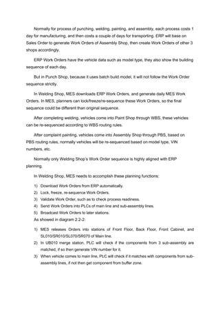 Normally for process of punching, welding, painting, and assembly, each process costs 1
day for manufacturing, and then costs a couple of days for transporting. ERP will base on
Sales Order to generate Work Orders of Assembly Shop, then create Work Orders of other 3
shops accordingly.
ERP Work Orders have the vehicle data such as model type, they also show the building
sequence of each day.
But in Punch Shop, because it uses batch build model, it will not follow the Work Order
sequence strictly.
In Welding Shop, MES downloads ERP Work Orders, and generate daily MES Work
Orders. In MES, planners can lock/freeze/re-sequence these Work Orders, so the final
sequence could be different than original sequence.
After completing welding, vehicles come into Paint Shop through WBS, these vehicles
can be re-sequenced according to WBS routing rules.
After complaint painting, vehicles come into Assembly Shop through PBS, based on
PBS routing rules, normally vehicles will be re-sequenced based on model type, VIN
numbers, etc.
Normally only Welding Shop’s Work Order sequence is highly aligned with ERP
planning.
In Welding Shop, MES needs to accomplish these planning functions:
1) Download Work Orders from ERP automatically.
2) Lock, freeze, re-sequence Work Orders.
3) Validate Work Order, such as to check process readiness.
4) Send Work Orders into PLCs of main line and sub-assembly lines.
5) Broadcast Work Orders to later stations.
As showed in diagram 2.2-2:
1) MES releases Orders into stations of Front Floor, Back Floor, Front Cabinet, and
SL010/SR010/SL070/SR070 of Main line.
2) In UB010 merge station, PLC will check if the components from 3 sub-assembly are
matched, if so then generate VIN number for it.
3) When vehicle comes to main line, PLC will check if it matches with components from sub-
assembly lines, if not then get component from buffer zone.
 
