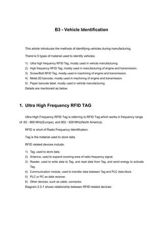 B3 - Vehicle Identification
This article introduces the methods of identifying vehicles during manufacturing.
There’re 5 types of material used to identify vehicles:
1) Ultra high frequency RFID Tag, mostly used in vehicle manufacturing.
2) High frequency RFID Tag, mostly used in manufacturing of engine and transmission.
3) Screw/Bolt RFID Tag, mostly used in machining of engine and transmission.
4) Metal 2D barcode, mostly used in machining of engine and transmission.
5) Paper barcode label, mostly used in vehicle manufacturing.
Details are mentioned as below.
1. Ultra High Frequency RFID TAG
Ultra High Frequency RFID Tag is referring to RFID Tag which works in frequency range
of: 65 - 868 MHz(Europe), and 902 - 928 MHz(North America).
RFID is short of Radio Frequency Identification.
Tag is the material used to store data.
RFID related devices include:
1) Tag, used to store data.
2) Antenna, used to expand covering area of radio frequency signal.
3) Reader, used to write data to Tag, and read data from Tag, and send energy to activate
Tag.
4) Communication module, used to transfer data between Tag and PLC data block.
5) PLC or PC as data receiver.
6) Other devices, such as cable, connector.
Diagram 2.3-1 shows relationship between RFID related devices:
 