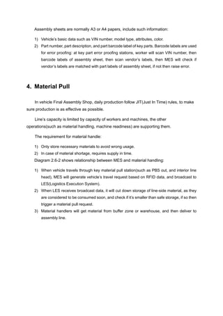 Assembly sheets are normally A3 or A4 papers, include such information:
1) Vehicle’s basic data such as VIN number, model type, attributes, color.
2) Part number, part description, and part barcode label of key parts. Barcode labels are used
for error proofing: at key part error proofing stations, worker will scan VIN number, then
barcode labels of assembly sheet, then scan vendor’s labels, then MES will check if
vendor’s labels are matched with part labels of assembly sheet, if not then raise error.
4. Material Pull
In vehicle Final Assembly Shop, daily production follow JIT(Just In Time) rules, to make
sure production is as effective as possible.
Line’s capacity is limited by capacity of workers and machines, the other
operations(such as material handling, machine readiness) are supporting them.
The requirement for material handle:
1) Only store necessary materials to avoid wrong usage.
2) In case of material shortage, requires supply in time.
Diagram 2.6-2 shows relationship between MES and material handling:
1) When vehicle travels through key material pull station(such as PBS out, and interior line
head), MES will generate vehicle’s travel request based on RFID data, and broadcast to
LES(Logistics Execution System).
2) When LES receives broadcast data, it will cut down storage of line-side material, as they
are considered to be consumed soon, and check if it’s smaller than safe storage, if so then
trigger a material pull request.
3) Material handlers will get material from buffer zone or warehouse, and then deliver to
assembly line.
 