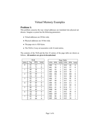 Virtual Memory Examples
Problem 1:
This problem concerns the way virtual addresses are translated into physical ad-
dresses. Imagine a system has the following parameters:

    




       Virtual addresses are 20 bits wide.
    




       Physical addresses are 18 bits wide.
    




       The page size is 1024 bytes.
    




       The TLB is 2-way set associative with 16 total entries.

The contents of the TLB and the ﬁrst 32 entries of the page table are shown as
follows. All numbers are given in hexadecimal.

                TLB                               Page Table
  Index      Tag PPN       Valid          VPN PPN Valid VPN PPN Valid
    0        03     C3      1             000  71  1    010  60  0
             01     71      0             001  28  1    011  57  0
       1     00     28      1             002  93  1    012  68  1
             01     35      1             003 AB   0    013  30  1
       2     02     68      1             004 D6   0    014 0D   0
             3A     F1      0             005  53  1    015 2B   0
       3     03     12      1             006  1F  1    016  9F  0
             02     30      1             007  80  1    017  62  0
       4     7F     05      0             008  02  0    018 C3   1
             01     A1      0             009  35  1    019  04  0
       5     00     53      1             00A 41   0    01A F1   1
             03     4E      1             00B 86   1    01B 12   1
       6     1B     34      0             00C A1   1    01C 30   0
             00     1F      1             00D D5   1    01D 4E   1
       7     03     38      1             00E 8E   0    01E 57   1
             32     09      0             00F D4   0    01F  38  1




                                      Page 1 of 6
 