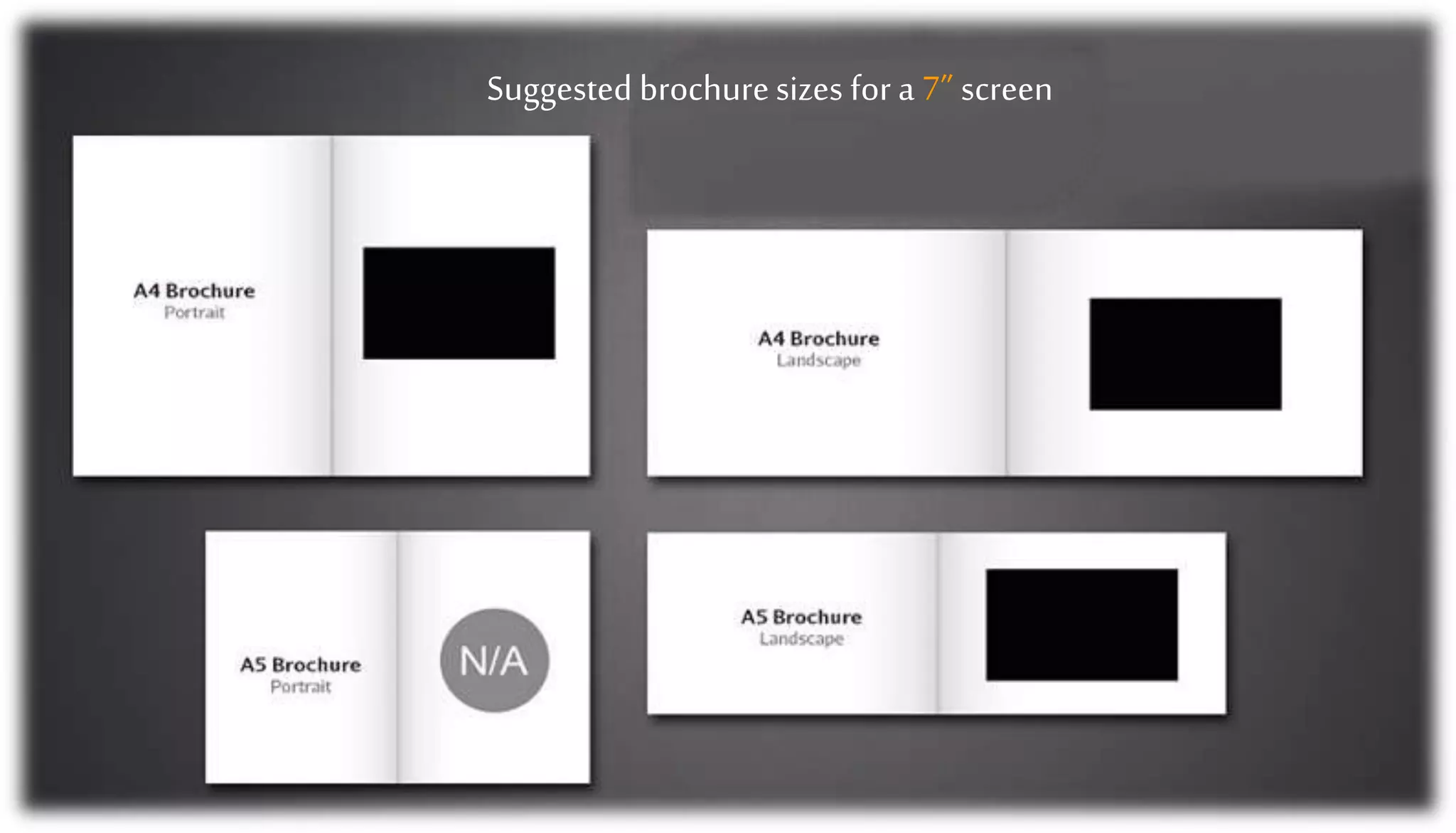 Suggested brochuresizes for a 7” screen
 