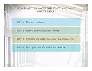 317/31/14
NOW THAT YOU KNOW THE ‘WHAT’ AND ‘WHY’
WHAT’S NEXT?
STEP 1 Run the numbers
STEP 2 Reflect on your potential market
STEP 3 Integrate life settlements into your product mix
STEP 4 Build your own life settlement network
 