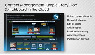 Content Management: Simple Drag/Drop 
Switchboard in the Cloud 
Upload content elements 
Record all streams 
Edit all assets 
Switch videos 
Introduce interactivity 
Answer questions 
Publish in on-demand 
17 
 