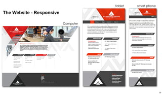 The Website - Responsive 
Computer 
tablet smart phone 
23 
 
